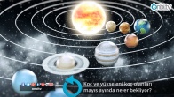 Koç ve yükseleni koç olanları mayıs ayında neler bekliyor?