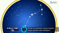 Akrep ve yükseleni akrep olanları mayıs ayında neler bekliyor?