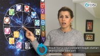 Başak veya yükseleni Başak olanları Mart ayında neler bekliyor?