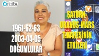 Satürn-Uranüs-Mars T-Karesinin Etkileri  1961-62-63, 2003-04-05 Doğumlular