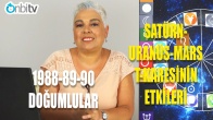 Satürn-Uranüs-Mars T-Karesinin Etkileri 1988-89-90 Doğumlular