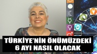20 Mart Koç Girişi Haritası