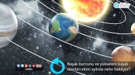 Başak burcunu ve yükseleni Başak olanları Ekim ayında neler bekliyor?