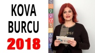 Kova ve Yükselen Kova Burcu 2018 Yıllık Burç Yorumu