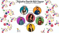 Topuklu Terlik Süt Yapar