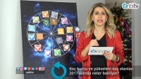 Koç burcu ve yükseleni koç olanları 2017'de neler bekliyor? 