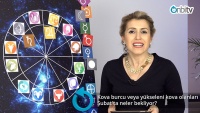 Kova ve yükseleni kova olanları Şubat ayında neler bekliyor? 