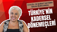 1 Eylül-14 Şubat Satürn Balık Burcunda