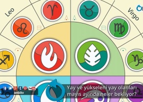 Yay ve yükseleni yay olanları mayıs ayında neler bekliyor? 