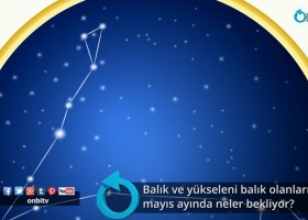 Balık ve yükseleni balık olanları mayıs ayında neler bekliyor?