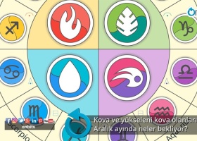 Kova ve yükseleni kova olanları aralık ayında neler bekliyor?
