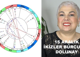15 Aralık İkizler Burcunda Dolunay