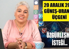 20 Aralık 2018 Güneş ve Uranüs Üçgeninin Etkileri