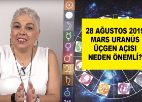 28 Ağustos’ta  Mars Uranüs Üçgen Açısı Neden Önemli?