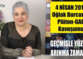 4 Nisan'da Oğlak Burcunda Plüton GAD Kavuşumu