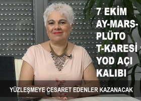 7 Ekim Ay-Mars-Plüto T-Karesi ve YOD Açı Kalıbı