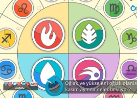 Oğlak ve yükseleni oğlak olanları kasım ayında neler bekliyor?