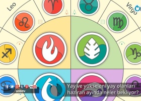 Yay ve yükseleni yay olanları haziran ayında neler bekliyor?