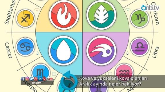 Kova ve yükseleni kova olanları aralık ayında neler bekliyor?
