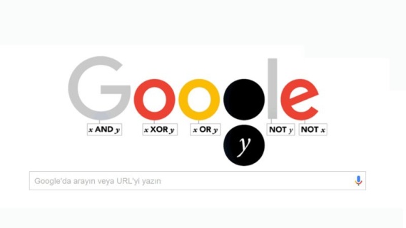 Matematikçilerin kabusu diferansiyel denklemin ustası George Boole neden doodle oldu?
