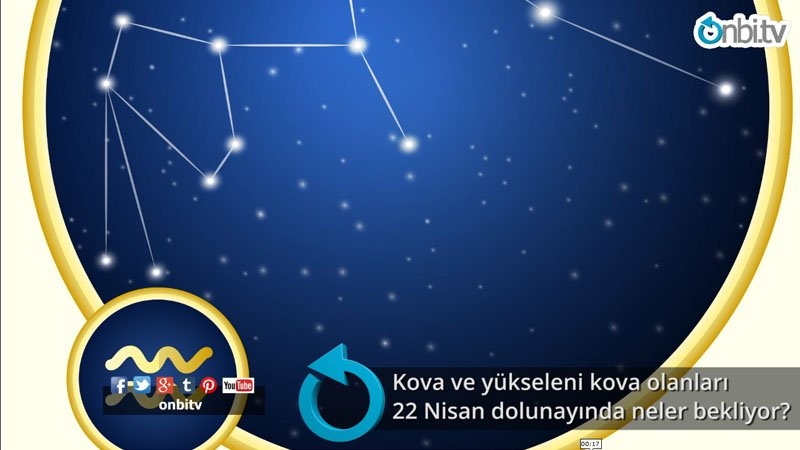 Kova ve yükseleni kova olanları 22 Nisan dolunayında neler bekliyor? 