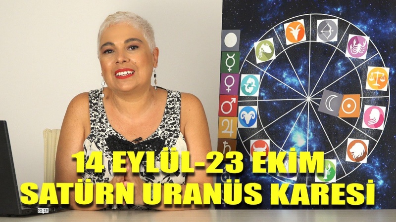 14 Eylül - 23 Ekim Satürn Uranüs Karesi