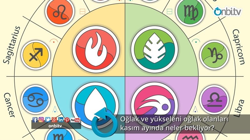 Oğlak ve yükseleni oğlak olanları kasım ayında neler bekliyor?