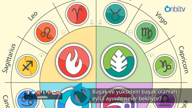 Başak ve yükseleni başak olanları eylül ayında neler bekliyor?