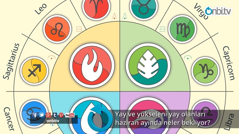 Yay ve yükseleni yay olanları haziran ayında neler bekliyor?
