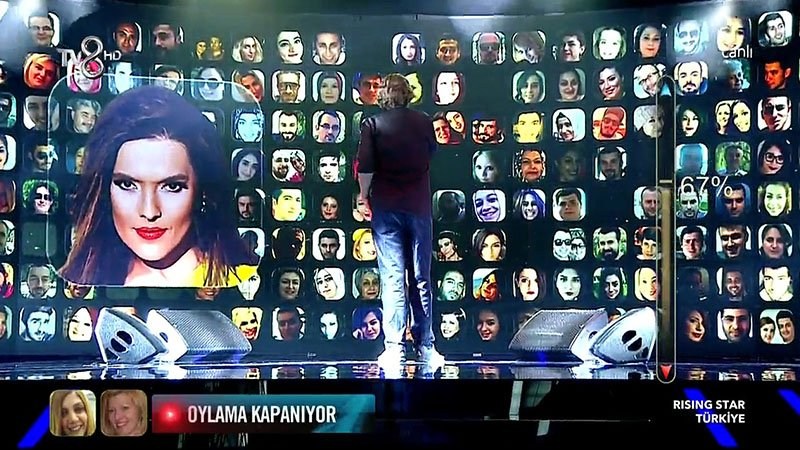 Ne Güzeldir Ahengiyle Dans Eden Melodilere Mırıldanarak Eşlik Etmek